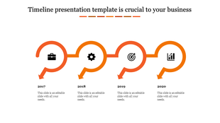 Timeline with circular orange arrows, each containing an icon, representing years from 2017 to 2020.
