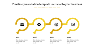 Four yellow circular arrows in a row form a timeline, each with an icon representing different business stages.