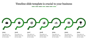 Seven green circular timeline with year markers and icons inside, connected by arrows, with captions below.