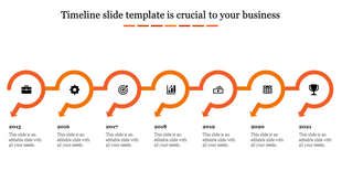Circular arrow timeline with icons and years 2015 to 2021 in red, blue, green, orange, purple, and cyan.