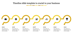 Timeline with seven yellow circular markers for years 2015 to 2021, each containing icons, linked with captions beneath.