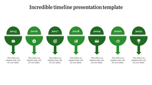 Slide displaying a linear timeline from 2015 to 2021, using green circular markers with icons and descriptions.