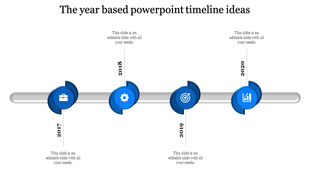 Orange themed timeline showing key years 2017 to 2020 with circular markers and icons for progress milestones.