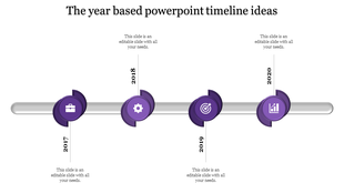 A year based timeline PPT slide featuring milestones from 2017 to 2020 with purple icons representing different stages.