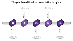 Infographic timeline featuring five purple circular icons on a silver bar, marking key years from 2015 to 2019.