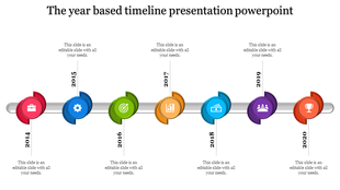 Timeline with circular markers in red, blue, green, yellow, teal, purple, and orange, on a silver bar from 2014 to 2020.
