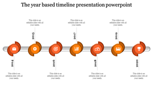 Timeline presentation template with icons representing key events from 2014 to 2020 in an orange color scheme.