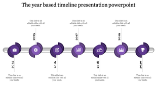 Timeline infographic in purple with seven circular icons for milestones, structured along a central silver timeline.