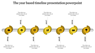 Timeline presentation template with icons representing key events from 2014 to 2020 in a yellow color scheme.