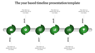 Green themed timeline with circular milestone markers from 2015 to 2020, connected by a silver horizontal bar.
