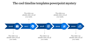 Cool Timeline Templates PowerPoint And Google Slides