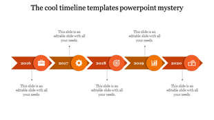 Horizontal timeline with yellow arrows and circular icons for business growth stages from 2016 to 2020.