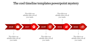 Horizontal timeline with five red arrow segments, circular icons, and milestone years arranged in sequence.