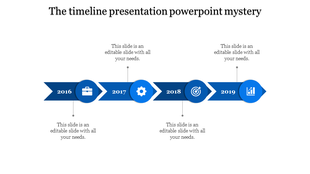 Sequential orange timeline with arrow banners and round icons depicting milestones from 2016 to 2019.
