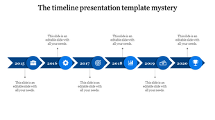 A blue themed timeline PPT slide showing milestones from 2015 to 2020, each marked with a blue icon and placeholder.