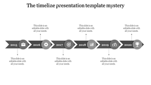 Gray horizontal timeline with arrow shaped segments, featuring circular icons and milestone years from 2015 to 2020.