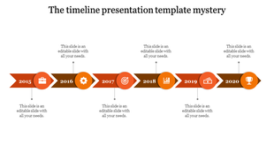 A sleek timeline PPT slide with milestones from 2015 to 2020, each marked with orange icons with placeholder text.