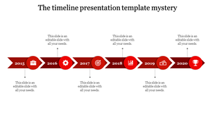 Sequential blue timeline with arrow banners and round icons depicting milestones from 2016 to 2019.