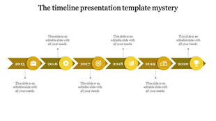 A sleek timeline PPT slide with milestones from 2015 to 2020, each marked with yellow icons with placeholder text.