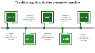 Horizontal timeline with green square markers from 2015 to 2019, connected by a gray line with diamond shaped nodes.