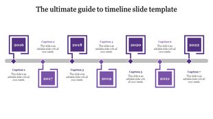 Timeline infographic with a purple and white theme, featuring seven square shaped milestones and descriptive text.