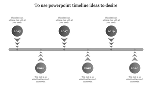 Gray horizontal timeline with milestones from 2015 to 2020, featuring circles and descriptive text for each year.