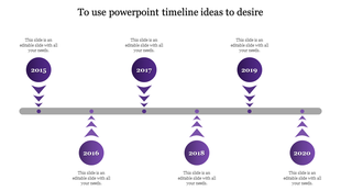 Purple themed timeline design displaying years 2015 to 2020 with circles and arrows, associated with descriptions.