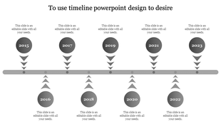 Timeline ideas slide with grey circles for 2015 to 2023, connected by a gray horizontal line and downward pointing arrows.