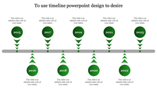 Horizontal timeline with alternating green circular markers and arrows pointing to milestone years for 2015 to 2023.