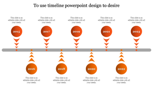 Modern timeline with orange circles marking milestones from 2015 to 2023, linked by triangular arrows to a central gray bar.