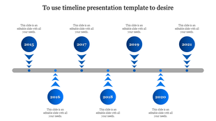 Blue themed timeline slide featuring years 2015 to 2021 with captions for each.