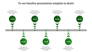 Green timeline infographic with seven circular milestones connected by a gray horizontal bar with upward and downward arrows.