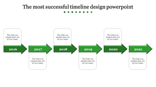 Timeline slide featuring six green arrows with white text boxes above and below, showing yearly progression.