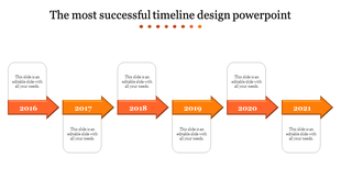 Stepwise timeline with vibrant orange arrows forming a sequential path, each connected to a white rectangular caption box.