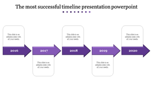 Infographic timeline with five bold purple arrows forming a sequential path, each linked to a white rectangular caption box.