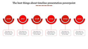 Structured timeline infographic featuring six red circular milestones with curved accents and description boxes.