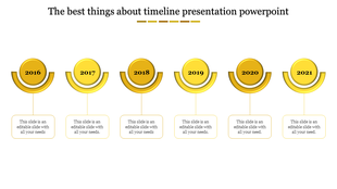 Glossy yellow timeline graphic with six circular year markers from 2016 to 2021, each attached to a descriptive text box.