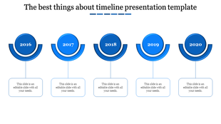 Timeline with five blue gradient circular year markers, arranged sequentially and connected to text areas below.