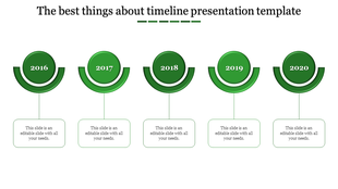 Timeline PowerPoint slide featuring green circular icons and year markers from 2016 to 2020, with descriptions.