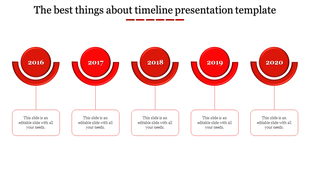 Timeline PowerPoint slide featuring red circular icons and year markers from 2016 to 2020, with descriptions.