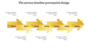 Timeline PPT slide with yellow arrows from 2016 to 2022 with placeholder text.