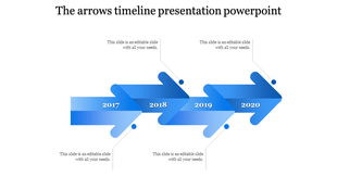 Blue gradient timeline with overlapping rightward arrows from 2017 to 2020, connected with small circular markers.