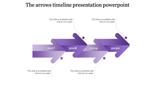 Stepwise timeline with thick purple arrows, transitioning from light to dark shades, pointing to years 2017-2020.