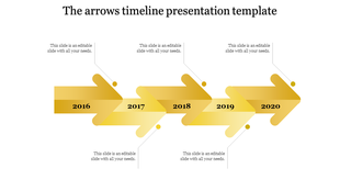 Yellow arrows timeline slide from 2016 to 2020, with caption fields for each year.