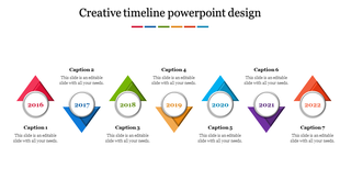 Creative timeline design featuring seven color-coded triangular milestones with circular year labels from 2016 to 2022.