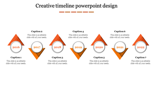 Timeline with a geometric layout, featuring seven milestone is represented by an orange triangle and a white circular label.