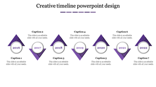 Horizontal timeline with seven purple triangular markers, each enclosing a circular year label and with caption areas.