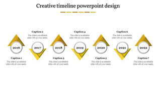Yellow timeline with seven circular markers and alternating triangle backgrounds, each showing a year and captions.