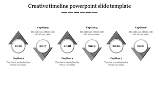 Timeline with six gray triangles and white circles, marking yearly milestones from 2016 to 2021, with text descriptions.