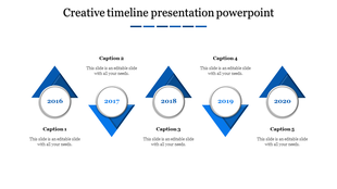 Blue themed timeline featuring five triangular milestones with year labels from 2016 to 2020 each with a caption areas.